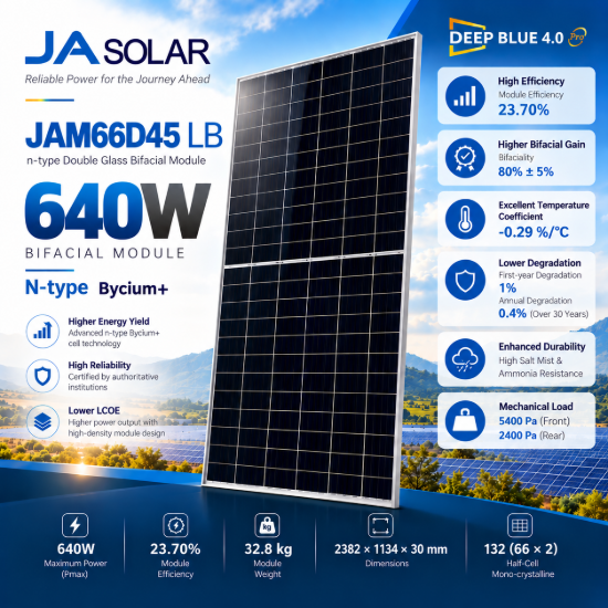 تصویر  پنل خورشیدی JA Solar JAM66D45/LB 640W