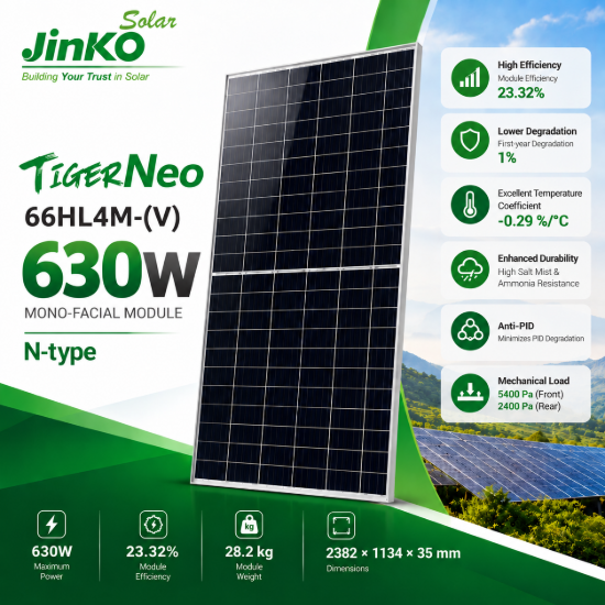 تصویر  پنل خورشیدی 630 وات مونو کریستال مدل بایفشیال N-Type برند JINKO SOLAR
